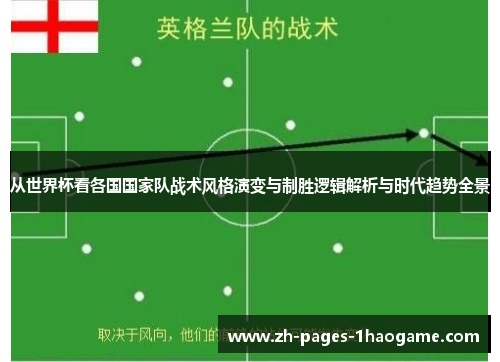 从世界杯看各国国家队战术风格演变与制胜逻辑解析与时代趋势全景 从世界杯看各国国家队战术风格演变与制胜逻辑解析与时代趋势全景