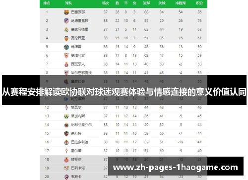 从赛程安排解读欧协联对球迷观赛体验与情感连接的意义价值认同