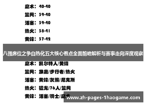 八强席位之争白热化五大核心看点全面前瞻解析与赛事走向深度观察 八强席位之争白热化五大核心看点全面前瞻解析与赛事走向深度观察