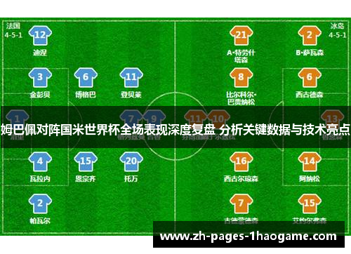 姆巴佩对阵国米世界杯全场表现深度复盘 分析关键数据与技术亮点