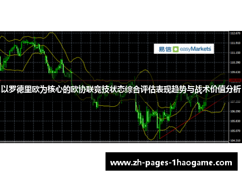 以罗德里欧为核心的欧协联竞技状态综合评估表现趋势与战术价值分析 以罗德里欧为核心的欧协联竞技状态综合评估表现趋势与战术价值分析