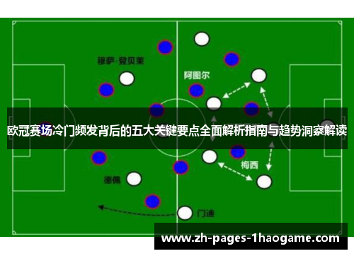 欧冠赛场冷门频发背后的五大关键要点全面解析指南与趋势洞察解读