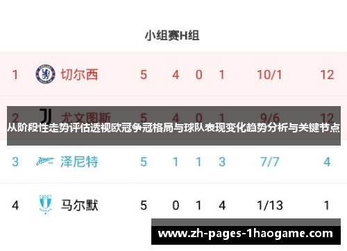 从阶段性走势评估透视欧冠争冠格局与球队表现变化趋势分析与关键节点