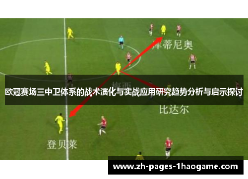欧冠赛场三中卫体系的战术演化与实战应用研究趋势分析与启示探讨 欧冠赛场三中卫体系的战术演化与实战应用研究趋势分析与启示探讨